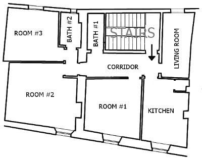 Duomo 2 steps away Pz Signoria 3 steps away gallery image 3