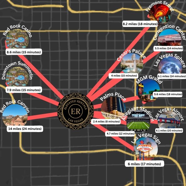 MidCentury Modern Home w/ Pool | 10 Min to Strip! gallery image 5