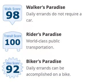 Dtown Penthouse 3bd VIEWS+Parking +Gym+Pool gallery image 5