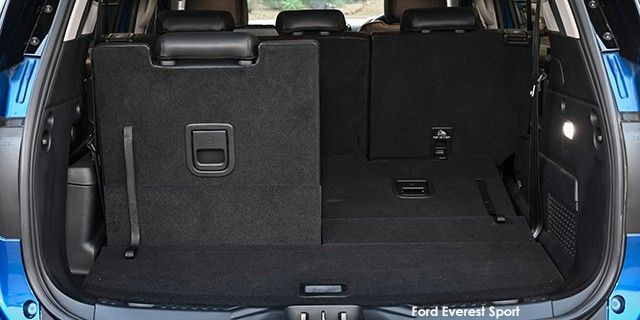 FORD EVEREST 3.0D V6 PLATINUM B6 AWD A/T - 36 