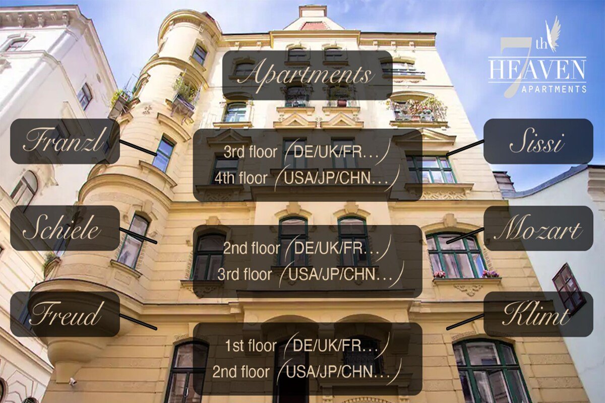 7th Heaven · Vienna · Center · Apartments (KLIMT) gallery image 3