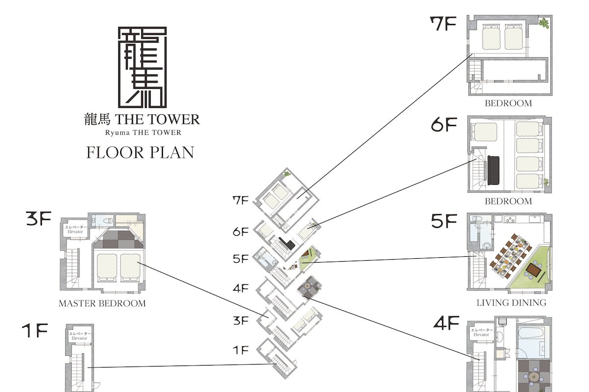 Large house in Asakusa area Full building/５floors gallery image 4