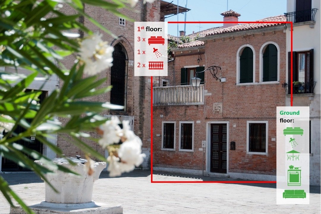 Stunning house, 3 outside spaces,4 bedrooms gallery image 2