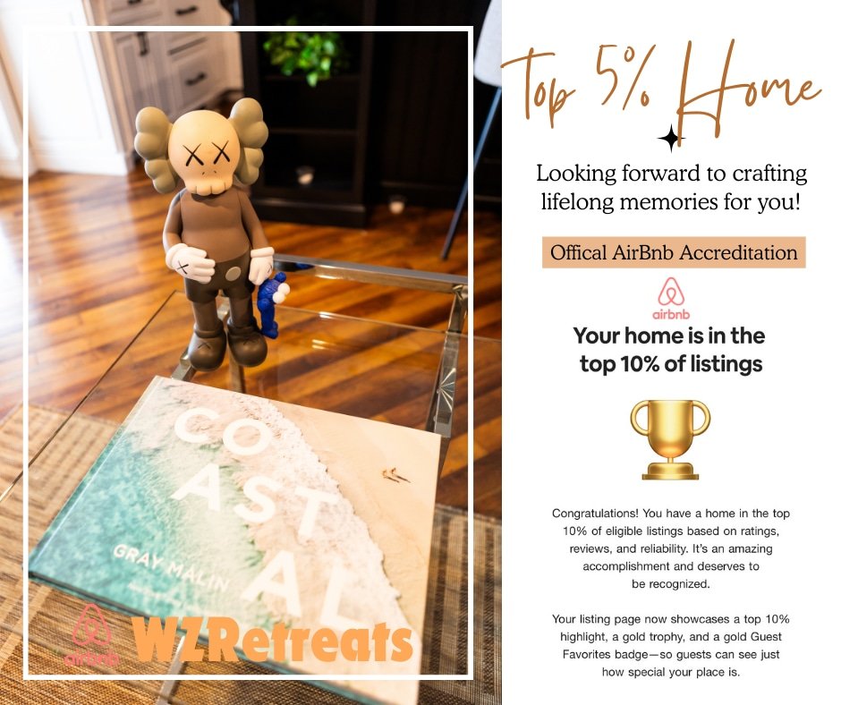 Top 5%| Wtfr view| Walk to Beach|Pool |Dock |Game gallery image 3