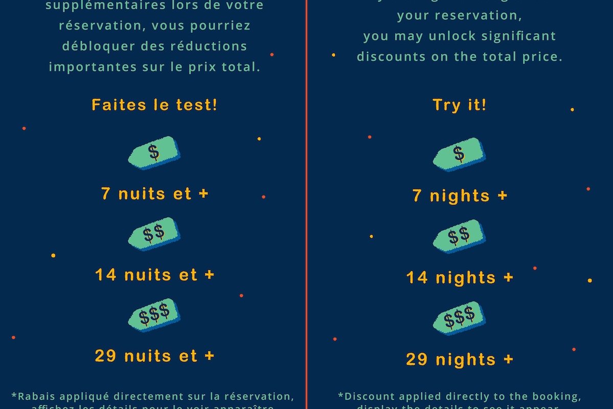 The Odyssee – Free Parking – Pool – BBQ – AC gallery image 5