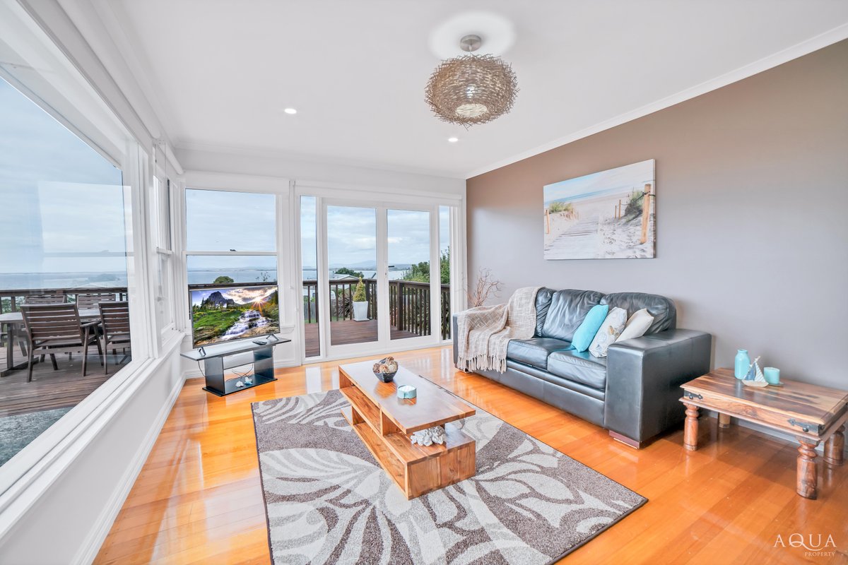 Panoramic Views on Walter