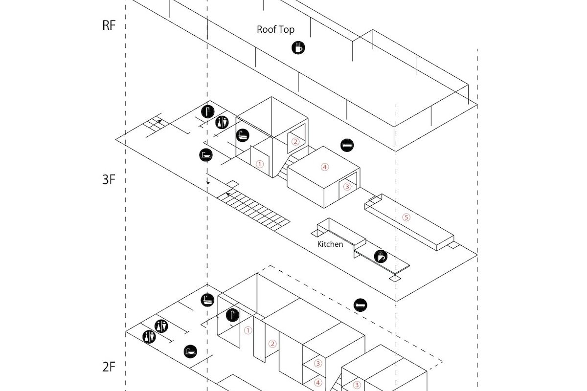 Tokyo sky tower hotel / Max18P / HND,NRT Direct gallery image 5