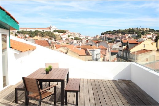 Duplex terrasse vue sur le Castelo Sao Jorge gallery image 3