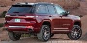 JEEP GRAND CHEROKEE L 3.6L SUMMIT RESERVE - 24 thumb