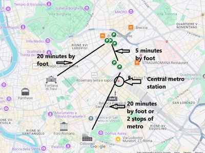 ~ Apartments Within Walking Distance ~