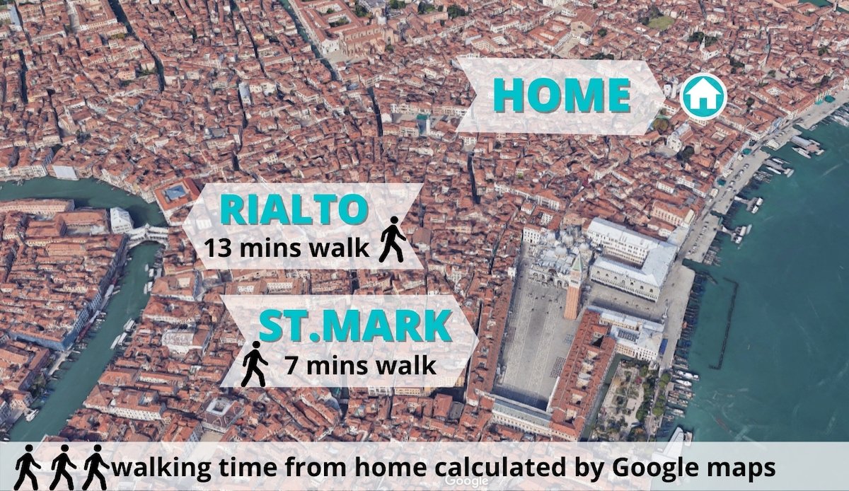 TOP LOCATION ST MARK up to 13 ppl. WIDE TERRACE gallery image 5