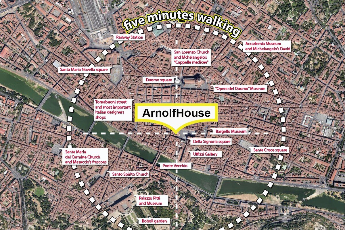 Apartment, in the very heart of Florence gallery image 5