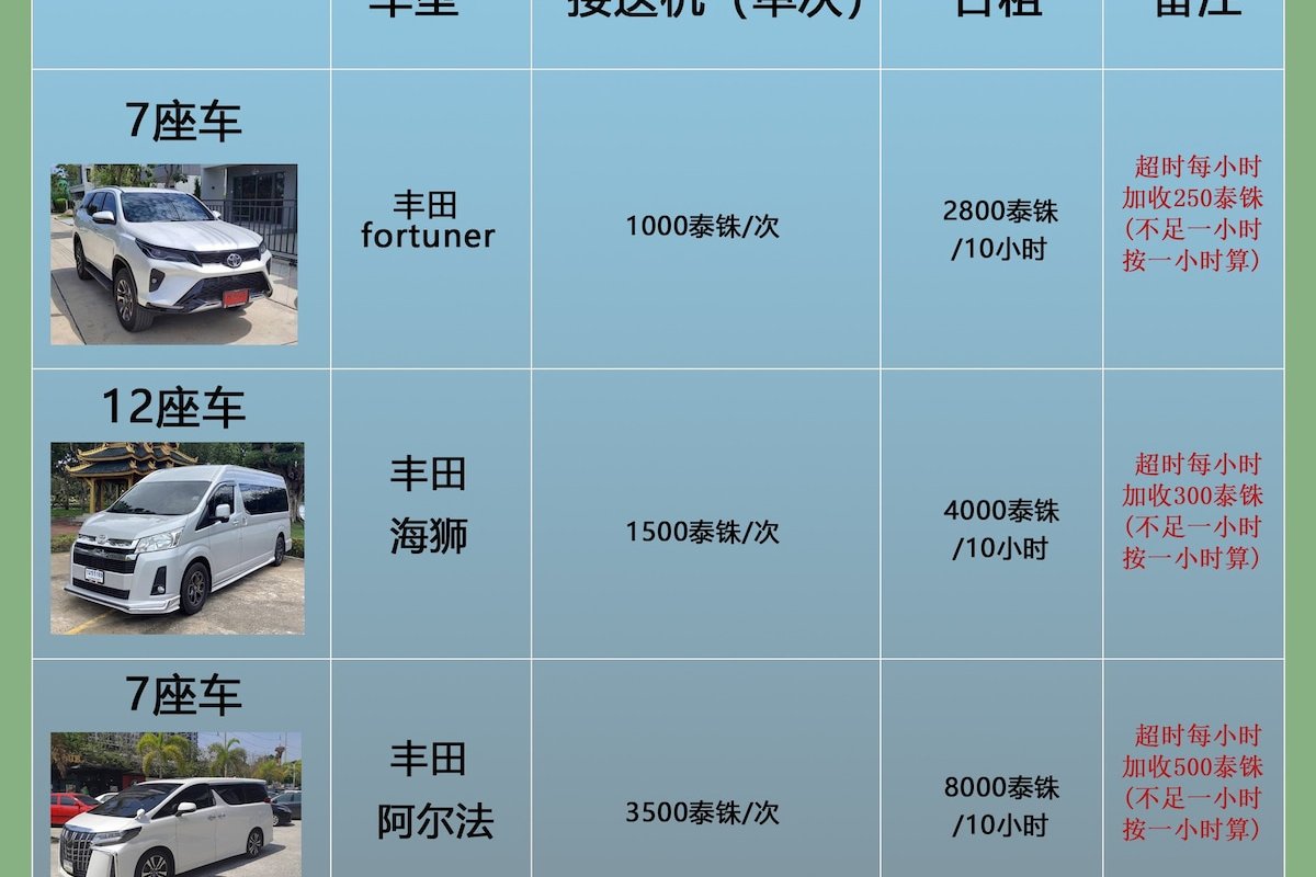 Sukhumvit Thonglor25 Swimming pool Villa素坤逸铜锣泳池别墅 gallery image 3