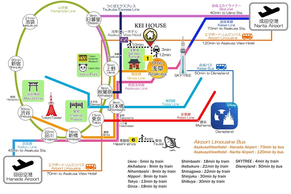 Asakusa area・Easily accessed gallery image 4