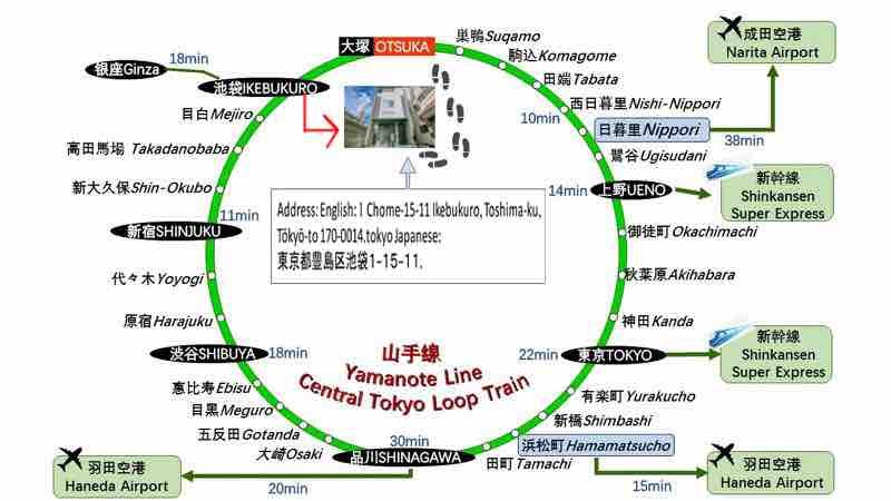 9 mins Ikebukuro 3BR house Free luggage storage gallery image 3