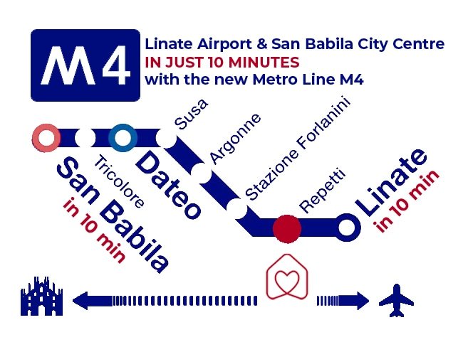 Two Adjacent Apartments – 10 min Duomo & Airport gallery image 5