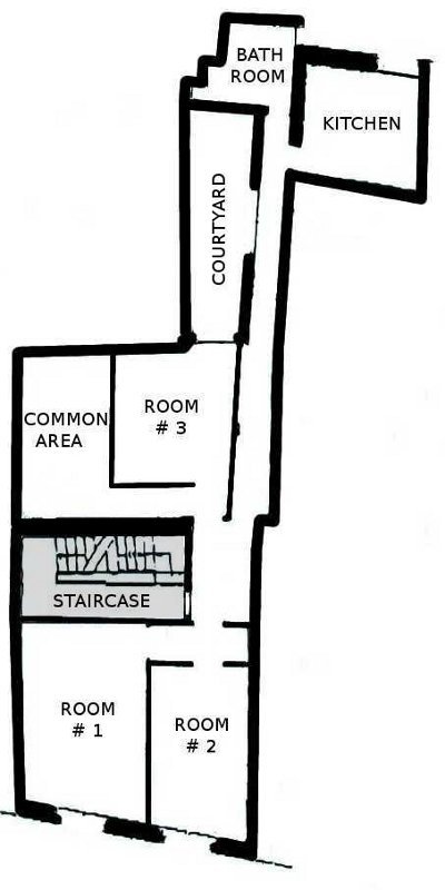 In the Historic Center. Easy for Duomo and Station gallery image 3