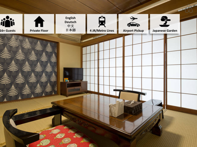 2.5 km to Ikebukuro Sta. big house with garden