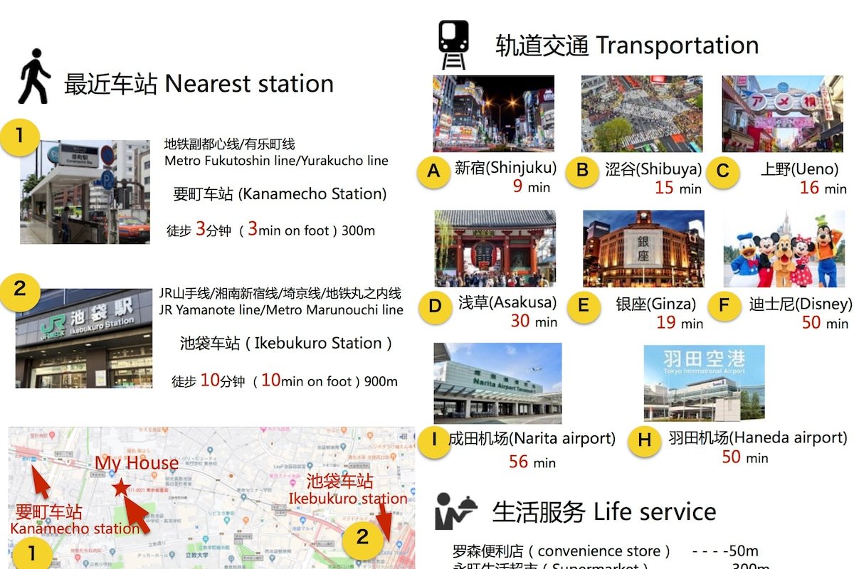 Nearest sta 3 mins /JR 9 min to shinjuku/Two rooms gallery image 5