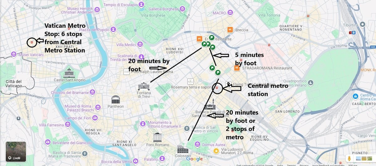 ~ Apartments Within Walking Distance ~ gallery image 2