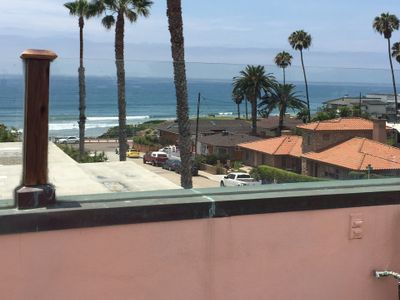 Panoramic View and more