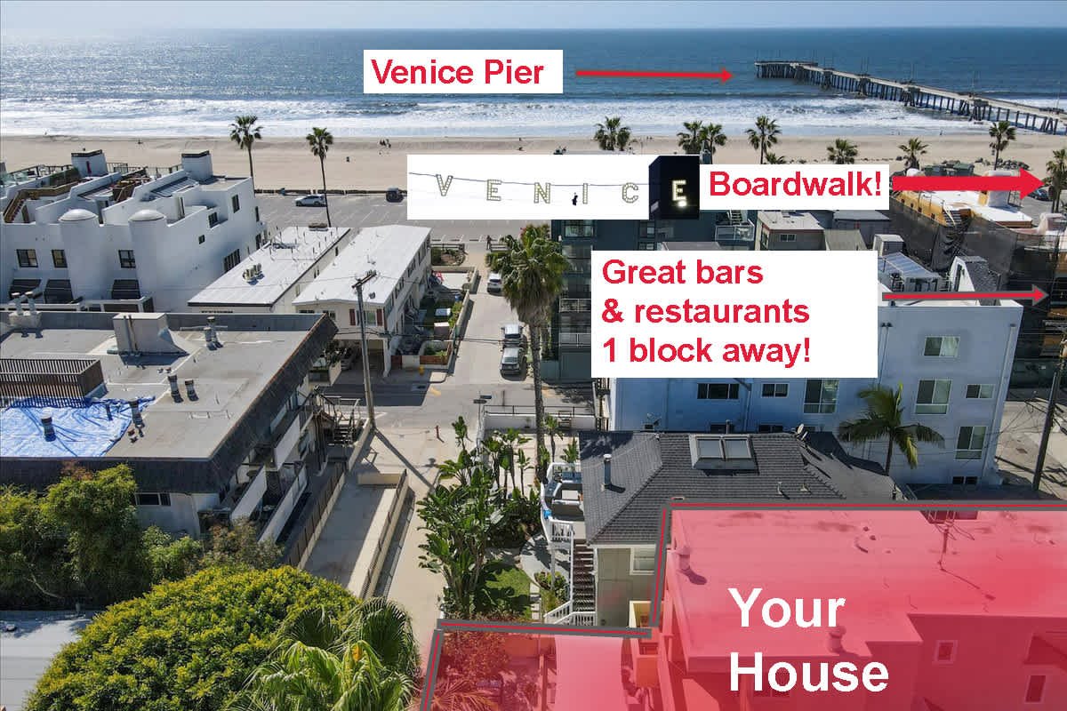 Steps to Venice Sand | BBQ, Fire Pit, Parking gallery image 4