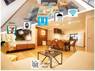 Stn&Conv 1min/Asakusa/Ginza/Skytree/200㎡3WC, 3Shwr