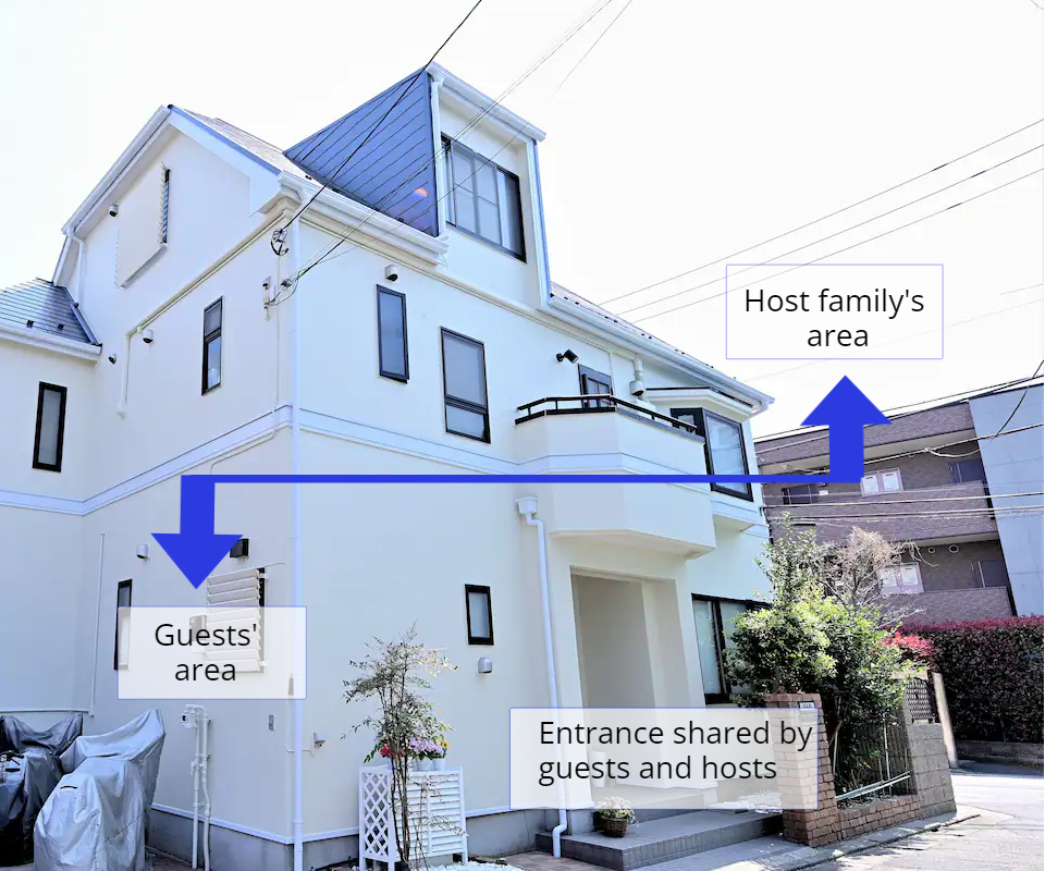 Near Harry Potter StudioTour- English, Mandarin OK gallery image 3