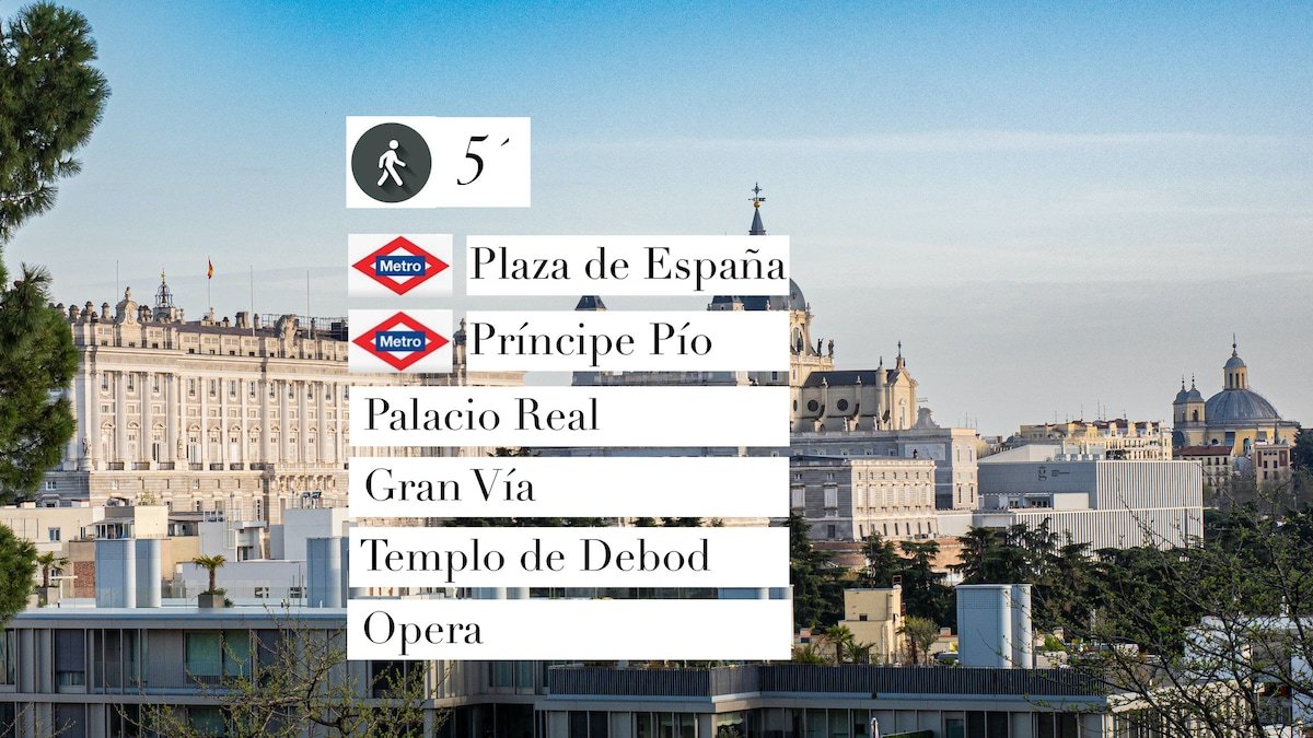 The 4 Lofts Gran Via suites-Groups-Parking infront gallery image 5