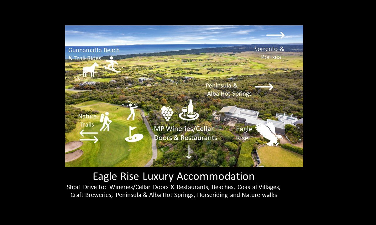 Luxe Coastal Ocean Views – Golf & Winery Heaven MP