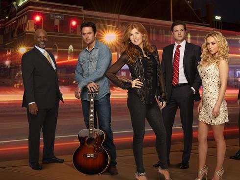 Perfect girl, guys On the water Close to downtown! gallery image 5