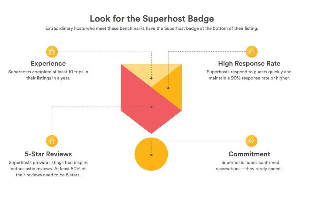 Unique Historic Victorian Mansion near Downtown gallery image 4