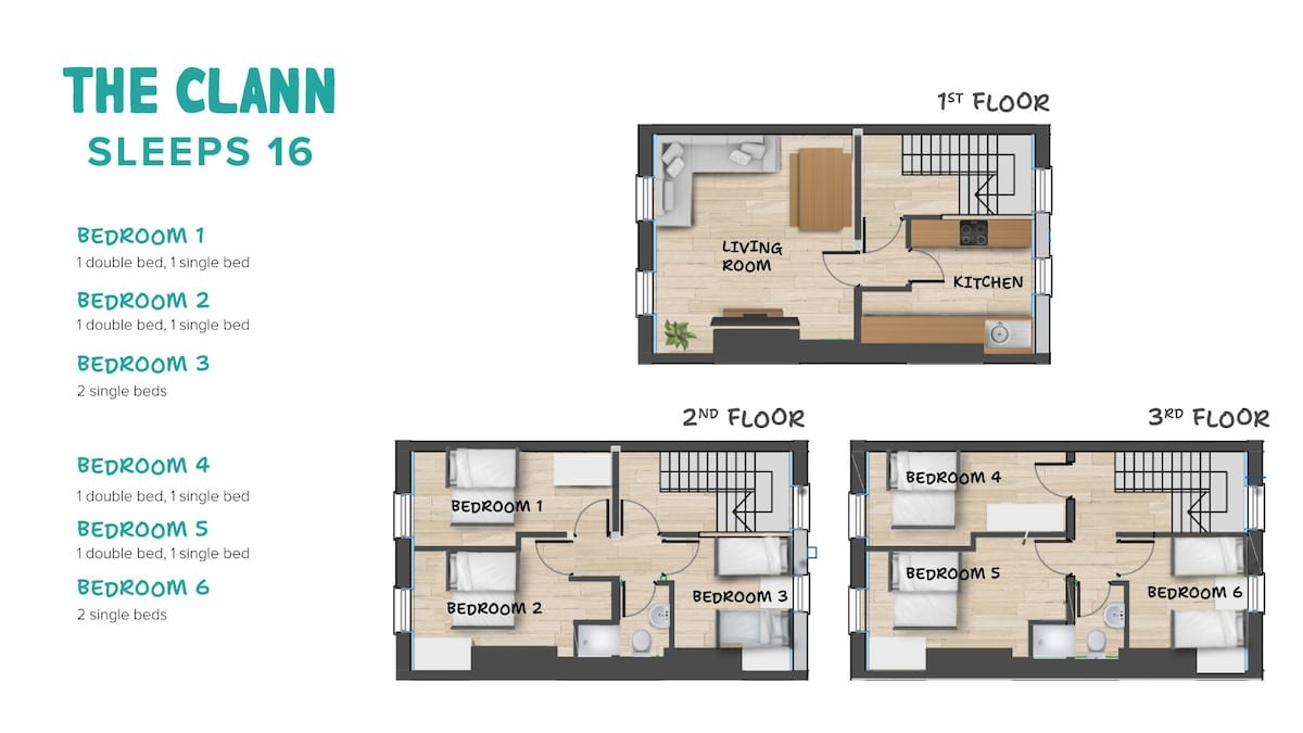 The Clann – Sleeps 16 gallery image 3