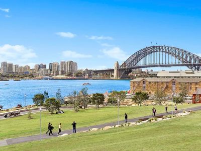 Renovated Warehouse Conversion In Heart Of Sydney!